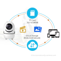 AI Cloud Storage Camera supporta audio bidirezionale